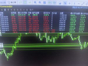 这个策略牛的我有点睁不开眼睛了-EAHub外汇论坛