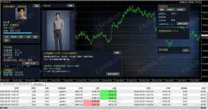 终于4级，今天是险胜的-EAHub外汇论坛