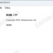 【波动轨MT5版本】MT5版本免费给我的粉丝-EAHub外汇论坛