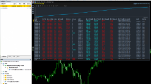 MT5智能网格交易系统简介：

MT5智能网格交易系统-阶梯加仓+三段动态间距，收益2-EAHub外汇论坛