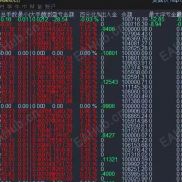【财神进阶版源码神级马丁】源码上你爽到爆-EAHub外汇论坛