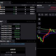 左手量化，右手期货，都是黄金交易。-EAHub外汇论坛