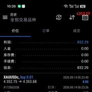 左手量化，右手期货，都是黄金交易。-EAHub外汇论坛