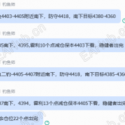 黄金上蹿下跳 今日需低吸高抛（手工实盘公开）-EAHub外汇论坛