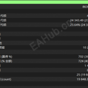 【MT5实盘EA，趋势加仓逻辑   】MT5实盘EA策略，一次一单，每单带止损止盈 不马丁，不失控-EAHub外汇论坛