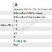 【TUE Multi-Strategy Trend Detection MT5】ADX+MACD双模型融合 彩色K线趋势检测指标-EAHub外汇论坛