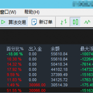 你一个月一个星期翻仓，
你随时随机都会爆仓！
我们来拯救反复爆仓的你！
我们是-EAHub外汇论坛