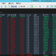你一个月一个星期翻仓，
你随时随机都会爆仓！
我们来拯救反复爆仓的你！
我们是-EAHub外汇论坛