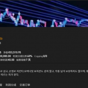 一个专注于黄金趋势交易的女王。。冷艳动人，一看倾国，一看倾城。。-EAHub外汇论坛