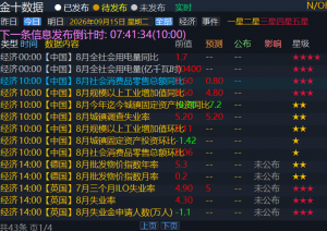 我的金十-EAHub外汇论坛