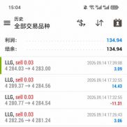 小数长计[呲牙]欢迎一起测试-EAHub外汇论坛