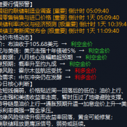 一个把方向、位置、消息都集中在一个面板上的黄金看盘工具：金哨5.8-EAHub外汇论坛