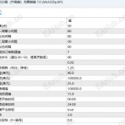 天空之城SSS级7.0无限制-EAHub外汇论坛