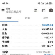 #黄金对冲（自动解套），日均单量40手左右，不限制点差，平台，轻松应对单边行情-EAHub外汇论坛