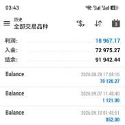 #黄金对冲（自动解套），日均单量40手左右，不限制点差，平台，轻松应对单边行情-EAHub外汇论坛