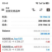 #黄金对冲（自动解套），日均单量40手左右，不限制点差，平台，轻松应对单边行情-EAHub外汇论坛