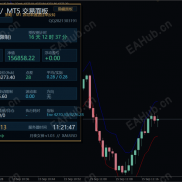 【DFH--出品 吊炸天的EA】月夜女神（一单一结）即日上线 欢迎试用咨询-EAHub外汇论坛