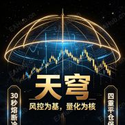 天穹量化2.1版本，踏光而来-EAHub外汇论坛