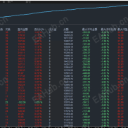 【金蚂蚁趋势对冲】一款很稳定的趋势对冲EA-EAHub外汇论坛