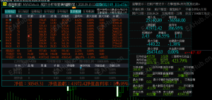 月收益30%+ 回撤那么低-EAHub外汇论坛