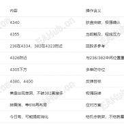 交易口诀量化笔记 | 【9月16日美盘】欧盘破高极强确认-EAHub外汇论坛
