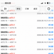 我的顺势策略 单边越大越舒服-EAHub外汇论坛