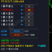 【自动部分平仓EA】手动单子自动平仓部分，-EAHub外汇论坛