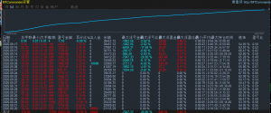 #MT5对冲策略 收益140%，最大浮亏30%，小资金跑美分非常合适！
DPrimeVU-Live账-EAHub外汇论坛