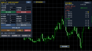 金哨6.0新的进化版本-EAHub外汇论坛