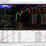 【吸金兽-强化稳定版】实盘数据，能说明一切，避免小伙伴们，到处踩坑。-EAHub外汇论坛