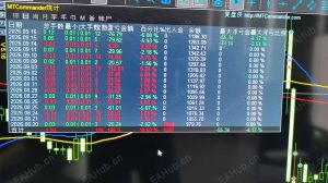 趋势策略为什么是神-EAHub外汇论坛