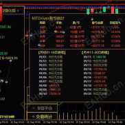 【吸金兽-强化稳定版】实盘数据，能说明一切，避免小伙伴们，到处踩坑。-EAHub外汇论坛