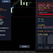 金哨6.0上手体验：从“看方向”升级到“五大家族一起看”-EAHub外汇论坛