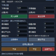 金哨6.0上手体验：从“看方向”升级到“五大家族一起看”-EAHub外汇论坛