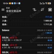 MT4黄金一次一单ea 每单带止损止盈胜率高-EAHub外汇论坛
