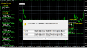 御龙智能决策：自动算概率、定止损、给评分，小白也能看懂的做单神器！合作赠送-EAHub外汇论坛
