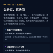 【金哨6.0】方向、推动力、突破、位置、边界，一次看全-EAHub外汇论坛