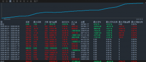 每一个波澜壮阔的行情背后，都是无数血淋淋的教训；把风险刻在骨子里，才能走得-EAHub外汇论坛