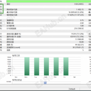 马丁小圣杯EA，回测近两年不爆仓，利润16倍，玩马丁的心得分享-EAHub外汇论坛