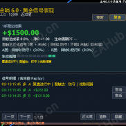 【华尔街6.0灭霸指标】灭霸式“五大家族共识”：集齐六大核心引擎，一键打响交易响指！-EAHub外汇论坛