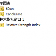 【Cagawa Sakti MT4】RSI量能叠加 趋势过滤 精准进出场信号指标-EAHub外汇论坛