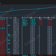 【XAUUSD黄金EA · 防爆终极版】以“安全增强”专为黄金等高波动品种量身打造真正的“防爆”，不是靠运气-EAHub外汇论坛