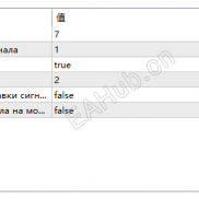 【BrainTrend2SigAlert MT5】圆点趋势拐点 精准预警进出场指标-EAHub外汇论坛