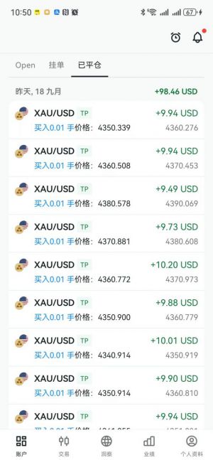 9.18慢慢刷的还是不错的-EAHub外汇论坛