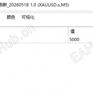【图表刷新，自动刷新】图表刷新，自动刷新，指标自动刷新神qi-EAHub外汇论坛