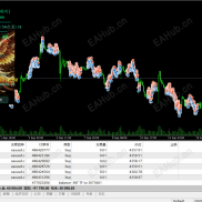 【王牌金凰趋势EA6.8】王牌金凰趋势EA6.8 2026年新趋势EA-EAHub外汇论坛
