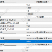 【王牌金凰趋势EA6.8】王牌金凰趋势EA6.8 2026年新趋势EA-EAHub外汇论坛
