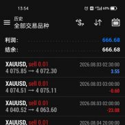 每周一贴黄金趋势策略-EAHub外汇论坛