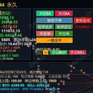 【Aces暴力马丁，进出场超快】100U一天翻仓-EAHub外汇论坛