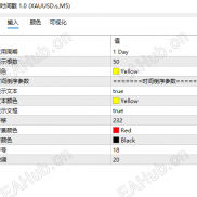 【跨周期时间戳复盘神器】跨周期时间戳复盘神器，可以在小周期框出大周期k线框图-EAHub外汇论坛